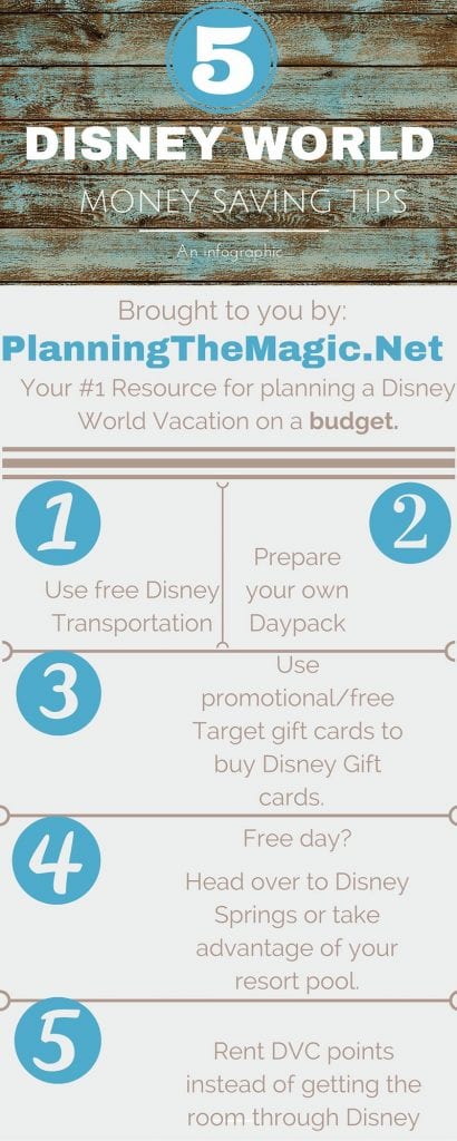 Disney-World-Infographic