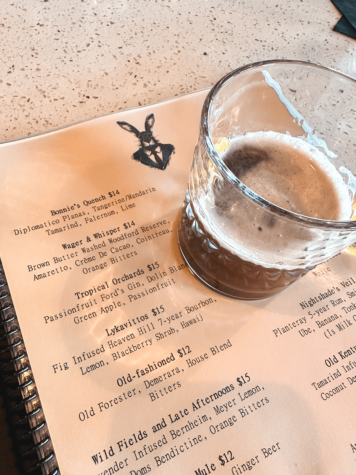 3-Day Girls’ Trip to Fargo, ND: Cocktails, Boutiques & Broadway Favorites 2 The Noble Hare in Fargo ND